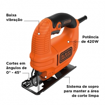 SERRA TICO-TICO 420W